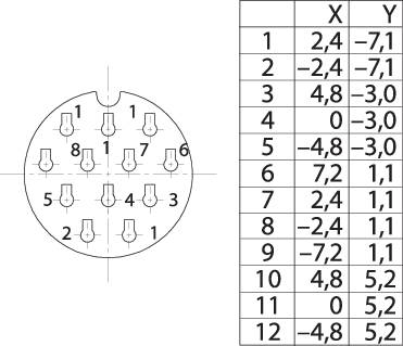 'Dessin technique d'un brochage de connecteur avec tableau correspondant. Le tableau montre les coordonnées X-Y pour chaque broche 1-12.'