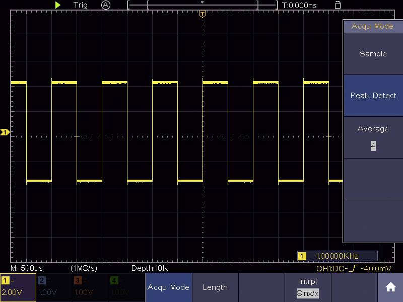 Image d'oscilloscope d'un signal carré à amplitude constante. Fréquence : 1 MHz. Modifier la vue du signal dans le menu 'Mode Acqu'.