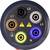 Connecteur rond à six broches, codé par couleur : L1 (marron), L2 (noir), L3 (gris), N (bleu), Terre (jaune-vert), deux symboles d'avertissement.