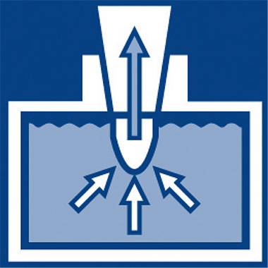 Un symbole avec des flèches indique un mouvement ascendant de liquide.