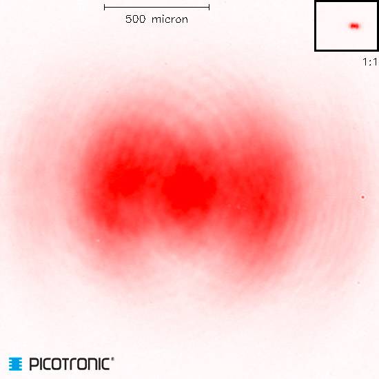 Projection laser rouge sur un fond blanc avec des intensités de couleur au centre. Échelle en haut indiquant '500 Microns'. Aperçu en haut à droite.