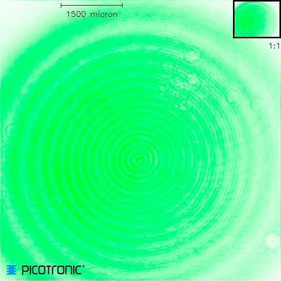 Motif d'interférence vert avec des cercles concentriques. Échelle '1500 microns' en haut à gauche. Logo 'PICOTRONIC' en bas à gauche.