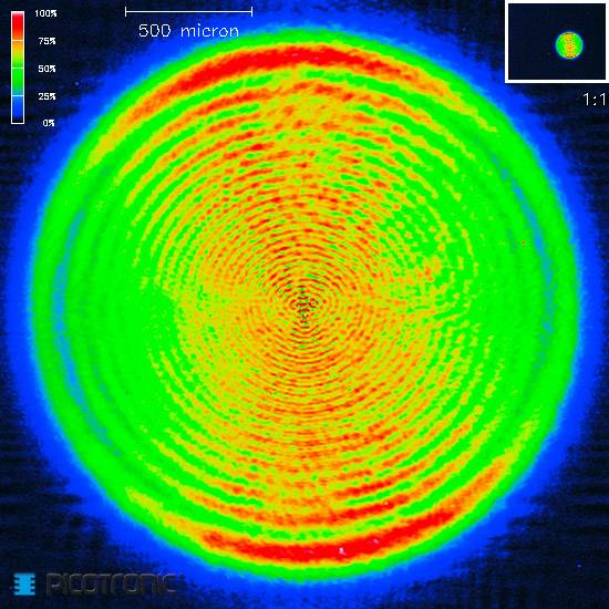 Image circulaire montrant une topographie 3D avec des lignes concentriques en couleurs arc-en-ciel. Échelle en haut à gauche : « 500 microns ».