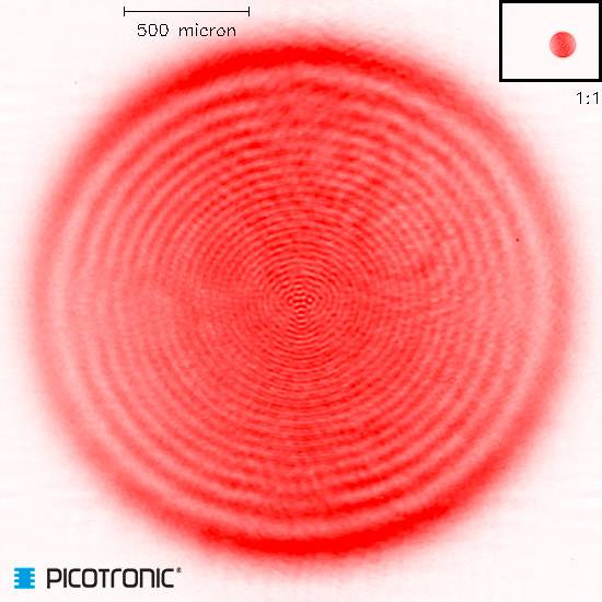 Motifs d'interférence rouge des ondes. Échelle : 500 micromètres. Logo en bas à gauche de 'PICOTRONIC'. Graphique en haut à droite montrant la vue d'ensemble.