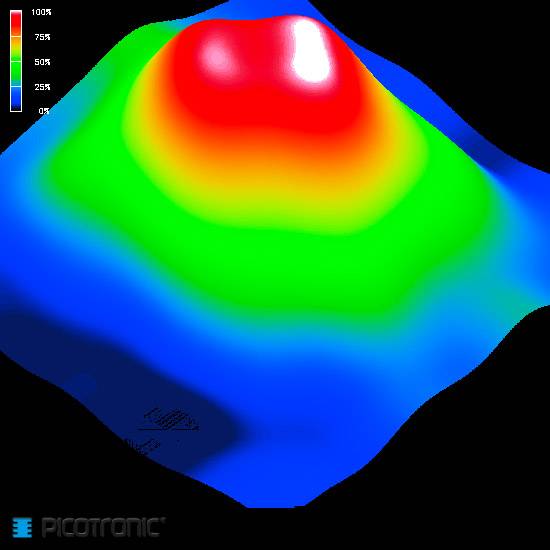 Carte topographique 3D avec échelle de couleurs : Rouge indique la plus haute altitude, Bleu la plus basse.