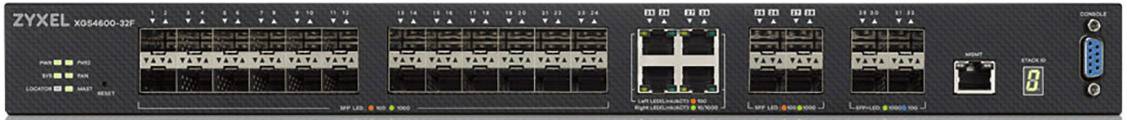 Un commutateur réseau dans un rack serveur, modèle 'Zyxel', avec 26 ports, une console, un port USB et des voyants d'état.