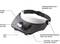 Bandeau loupe avec éclairage LED, visière ajustable et fermeture par bandeau élastique. Interrupteur marche/arrêt pour LED et vis de verrouillage de la visière.