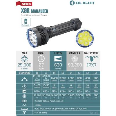 Lampe torche 'OLIGHT X9R Marauder' avec 25 000 lumens, autonomie jusqu'à 27 heures, portée de 630 mètres, étanche selon la norme IPX7.