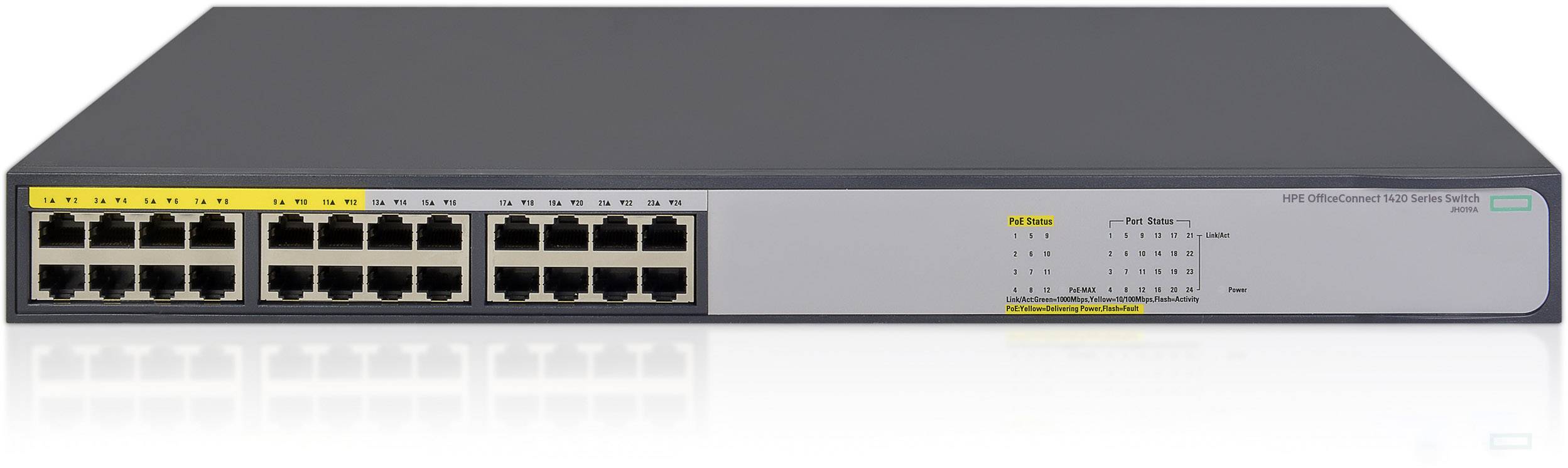Hewlett Packard Enterprise JH019A#ABB HPE 1420-24G-PoE+ (124W) Switch - Switch Switch réseau 48 Gbit/s fonction PoE-0