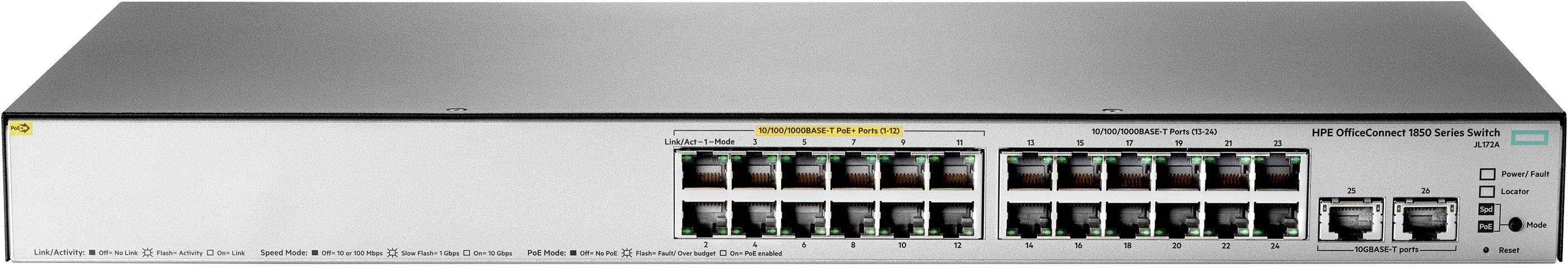 Hewlett Packard Enterprise JL172A#ABB HPE OfficeConnect 1850 24G 2XGT PoE+ 185 Switch réseau fonction PoE-0