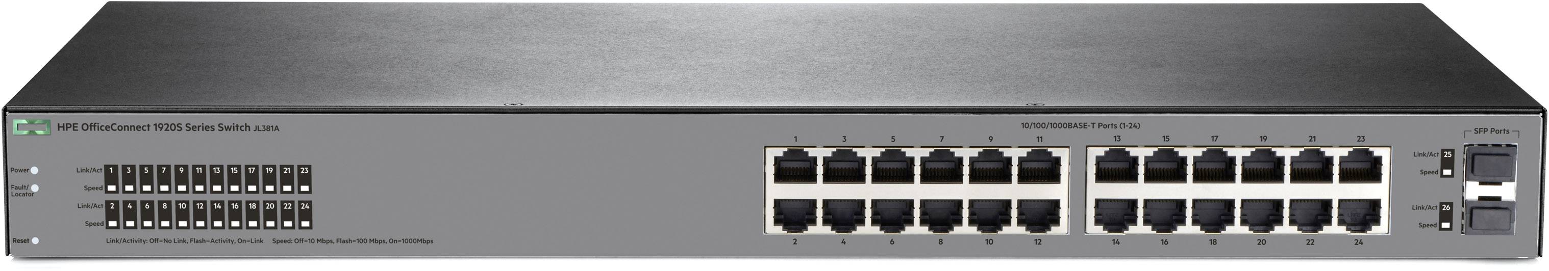 Hewlett Packard JL381A Netzwerk Switch-0