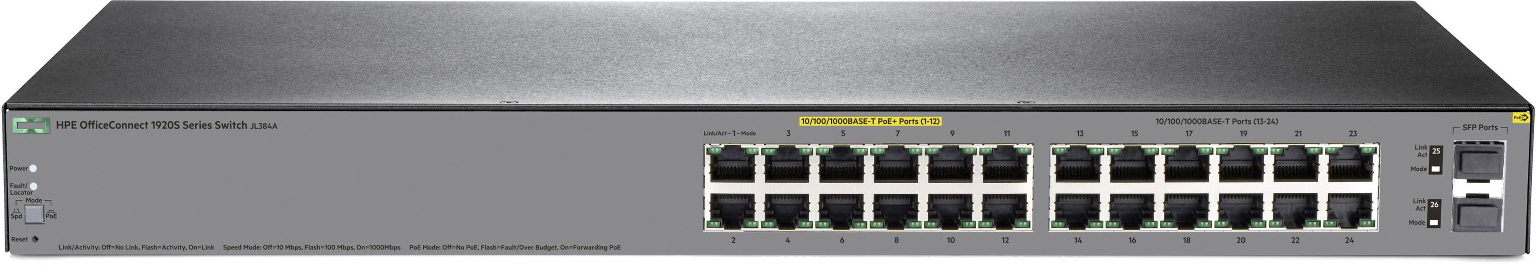 Hewlett Packard JL384A Netzwerk Switch-0
