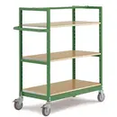 Manuflex TV3112.6011 Rayonnage mobile avec système de blocage acier galvanisé Charge max: 250 kg vert réséda