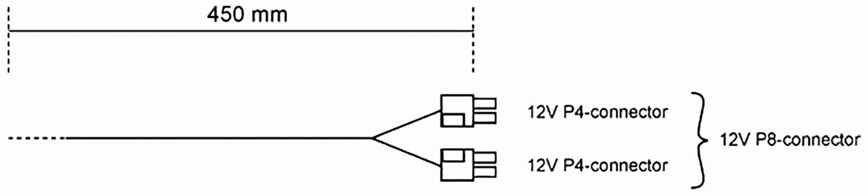 Diagramme d'un câble avec deux connecteurs '12V P4' acheminant vers un connecteur '12V P8'. La longueur totale du câble est de 450 mm.