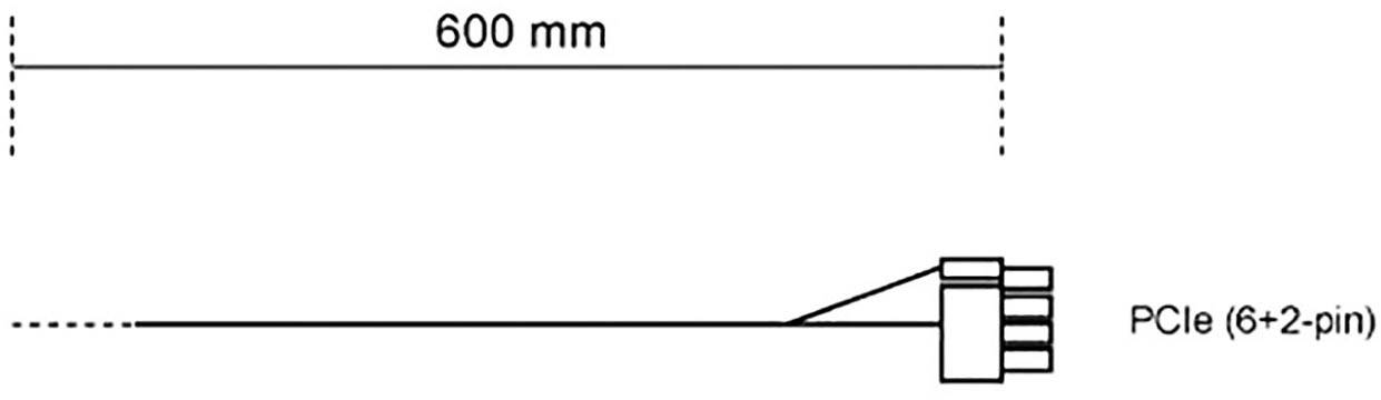 Le diagramme montre un connecteur PCIe (6+2 broches) avec un câble de 600 mm de long.
