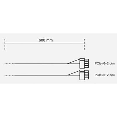 Le diagramme montre deux câbles PCIe, chacun avec 6+2 broches, d'une longueur de 600 mm, destinés à l'alimentation des cartes graphiques.