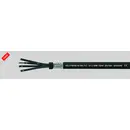HELU HELUTHERM® 145 Multi-C Câble pour hautes températures 6 x 0.75 mm² noir 52217-1000 1000 m