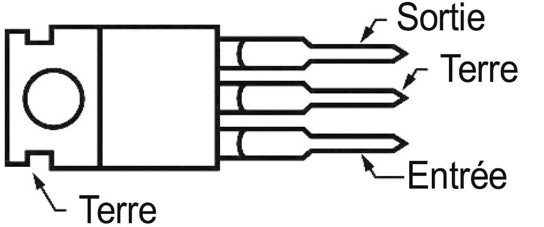 Un diagramme d'un composant tripôle avec les étiquettes : 'SORTIE', 'MASSE', 'ENTRÉE', et 'MASSE'.