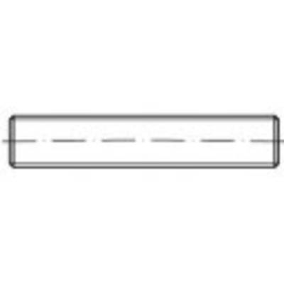 Ligne horizontale en pointillés dans un cadre rectangulaire, symbolisant une séparation ou une délimitation.