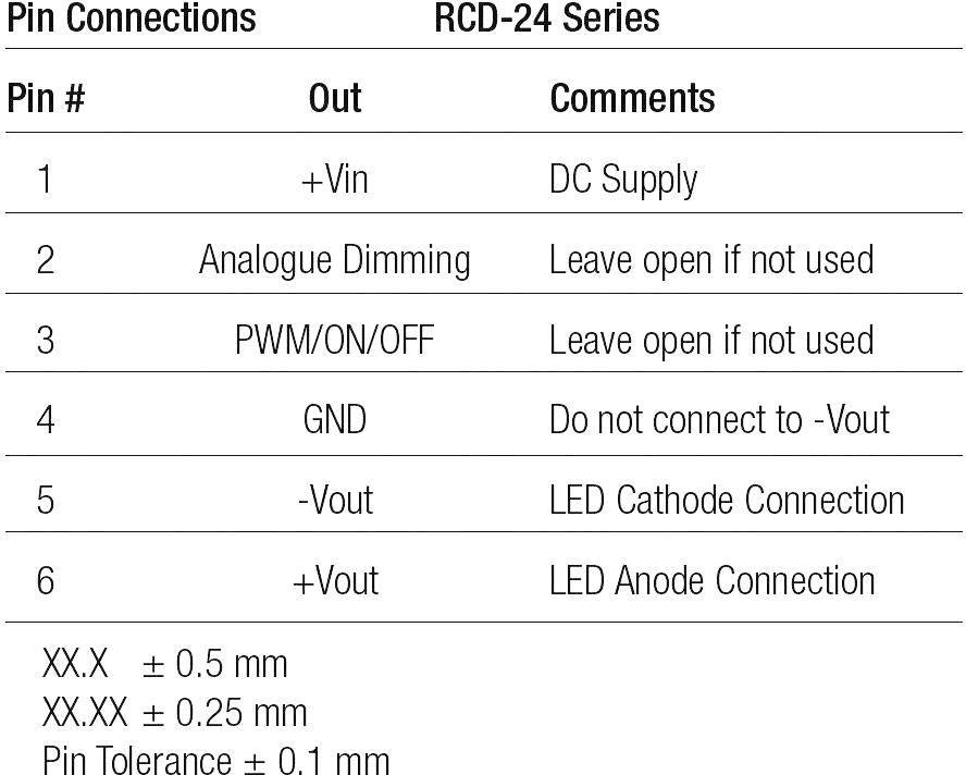 Driver LED Recom Lighting RCD-24-0.35 36 V/DC 350 MA 1 Pc(s