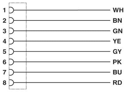 'Représentation schématique du codage couleur pour huit conducteurs : 1-BL, 2-MR, 3-VT, 4-JN, 5-GR, 6-RS, 7-BL, 8-RG.'