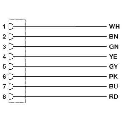 'Représentation schématique du codage couleur pour huit conducteurs : 1-BL, 2-MR, 3-VT, 4-JN, 5-GR, 6-RS, 7-BL, 8-RG.'