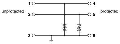 Représentation schématique d'un circuit avec deux diodes Zener montées en parallèle entre les lignes 2 et 5 dans un circuit non protégé et un circuit protégé.