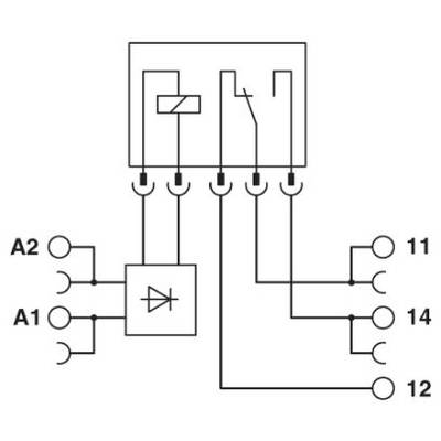 Schéma de câblage d'un relais électrique avec connexions aux broches A1, A2, 11, 12 et 14. Illustre le mécanisme du relais et les bornes électriques.