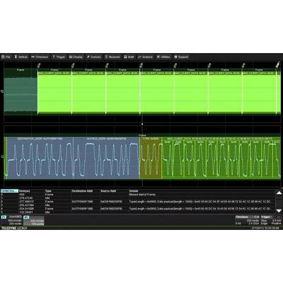 Une capture d'écran d'un oscilloscope affichant des formes d'ondes vertes et bleues. L'écran contient des détails sur des paquets de données et des informations de synchronisation.