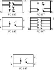 Plans de câblage électrique de quatre PC différents (PC 837, PC 827, PC 847, PC 817) avec des flèches indiquant les directions du flux électrique.