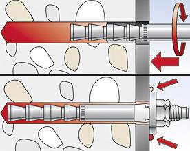 Diagramme d'une cheville d'ancrage dans un mur en béton. En haut : La cheville est insérée et tournée dans le mur. En bas : La cheville maintient et sécurise.