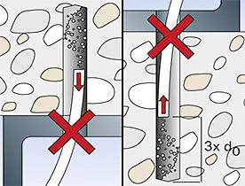 Le diagramme montre l'étanchéité incorrecte et correcte des joints. À gauche : Étanchéité incorrecte marquée d'un x. À droite : Étanchéité correcte avec l'espacement approprié (3x d) indiqué.