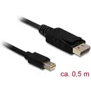 Delock Mini-Display / DisplayPort Câble adaptateur Fiche mâle Mini DisplayPort, Fiche mâle DisplayPort 0.50 m noir 83984