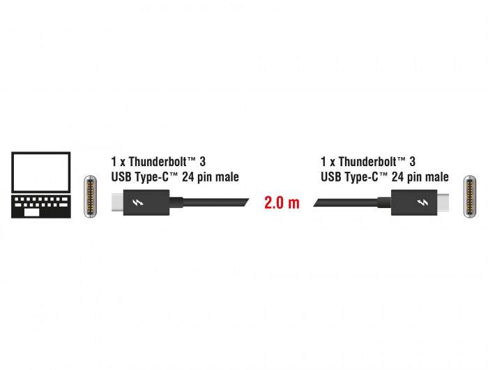 Câble USB Type-C Thunderbolt 3 à côté d'un ordinateur portable et de sa connexion, 24 broches, longueur de 2,0 m.