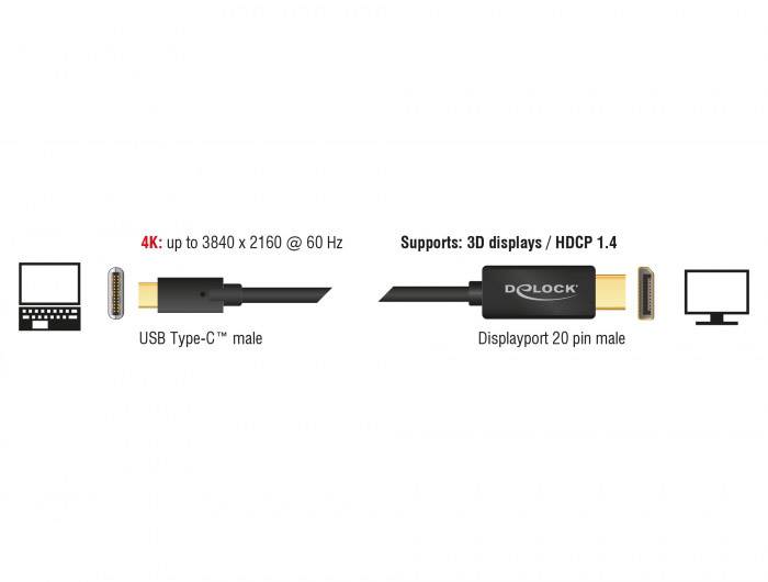 Câble USB Type-C vers DisplayPort pour résolution 4K jusqu'à 3840 x 2160 @ 60 Hz, prenant en charge les écrans 3D et HDCP 1.4.
