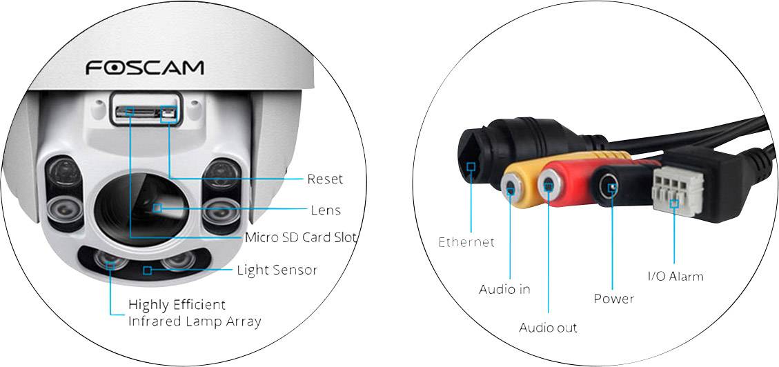 Cam Ra De Surveillance Ip Foscam Ethernet Wi Fi X Pixels Conrad Fr