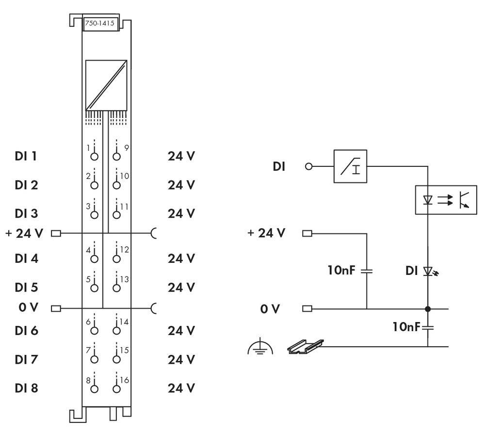Diagramme du module 750-141/15 avec répartition des connexions et schéma de câblage. Présente les entrées numériques (DI 1-8) avec indication de tension et flux de courant.