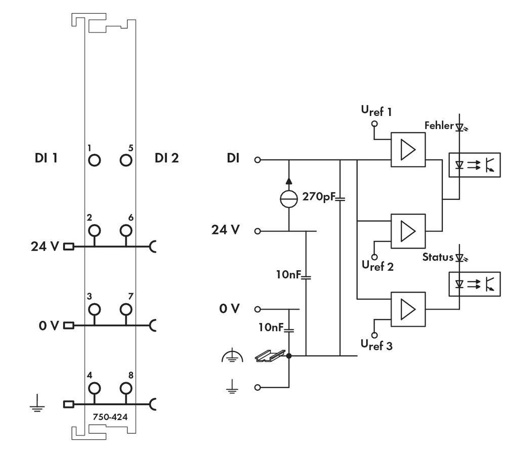 'Schéma de câblage d'un module électrique à deux entrées (DI 1 et DI 2) et trois tensions de référence (Uref 1, Uref 2, Uref 3) avec indicateurs d'erreur et de statut.'
