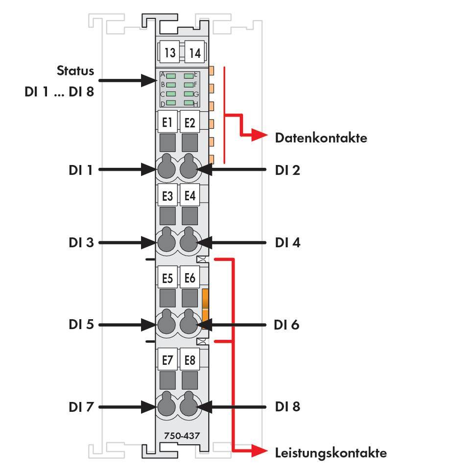 Un diagramme montre un module électrique avec huit entrées (DI 1 à DI 8), des contacts de puissance et un indicateur de statut au centre.