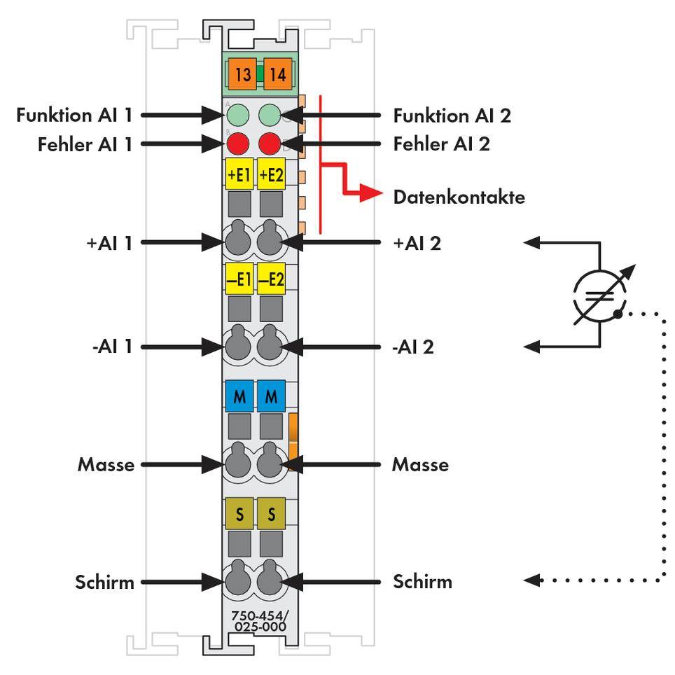 Schéma de câblage d'une unité de composants électriques avec étiquettes pour la fonction, les erreurs, les contacts de données et les connexions de masse.