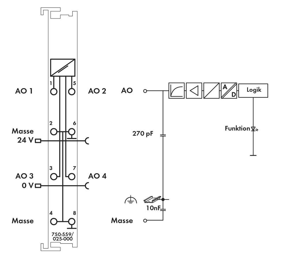 'Représentation schématique d'un circuit électrique avec deux bornes AO, un bloc logique et des valeurs de capacité de 270 pF et 10 nF.'