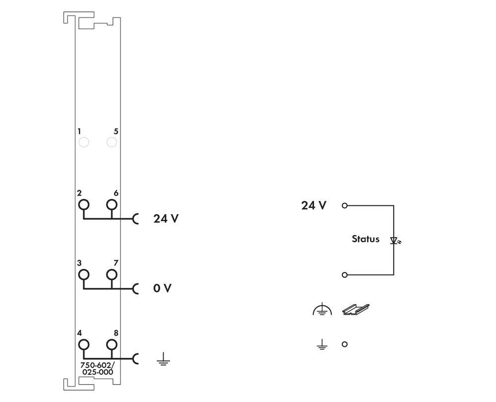 Schéma de câblage d'un module électrique avec bornes pour 24 V et 0 V. Connexions et indicateur de statut sont représentés.
