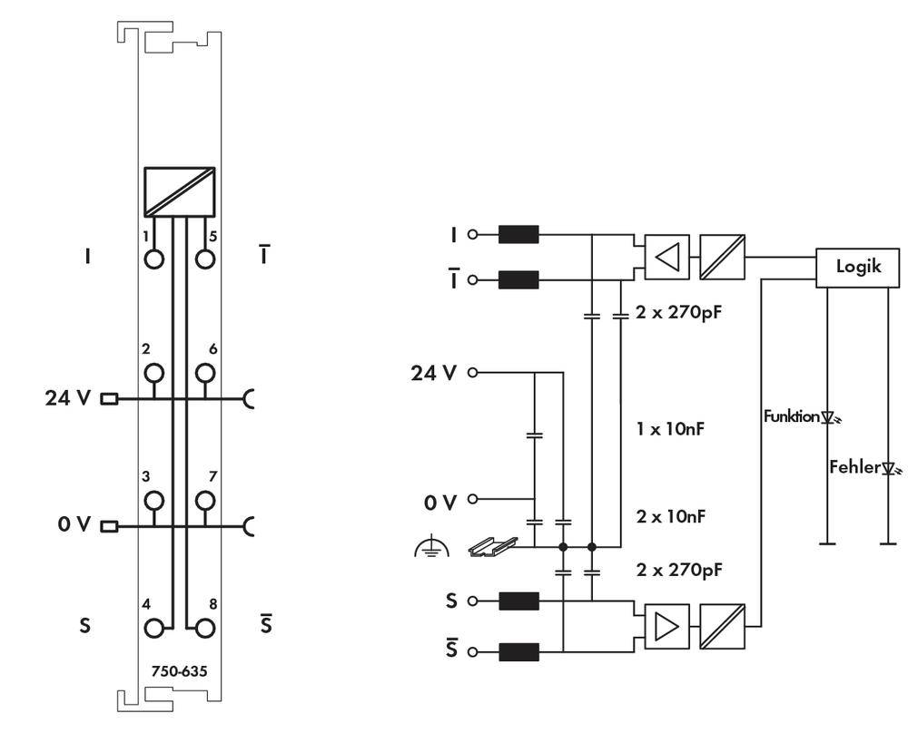 Schéma électrique d'un circuit avec tension de 24V, résistances, condensateurs et logique. Montre le flux de courant et les connexions des composants.
