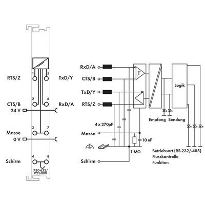 Schéma électronique d'un dispositif avec ses connexions, branchements et composants tels que circuits logiques, masse, écran et condensateurs.