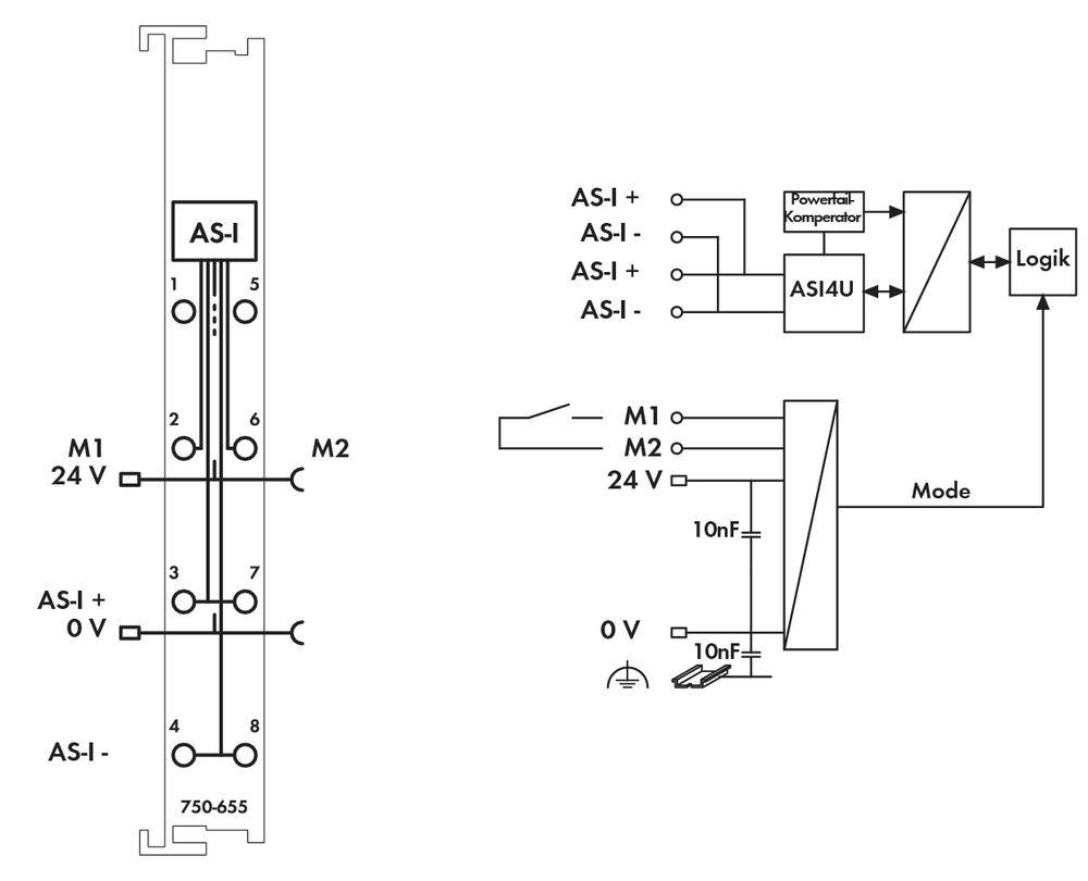 'Diagramme d'un module AS-I : Détails de connexion à gauche avec bornes M1, M2. Schéma de câblage à droite avec capteurs, logique et comparateur.'