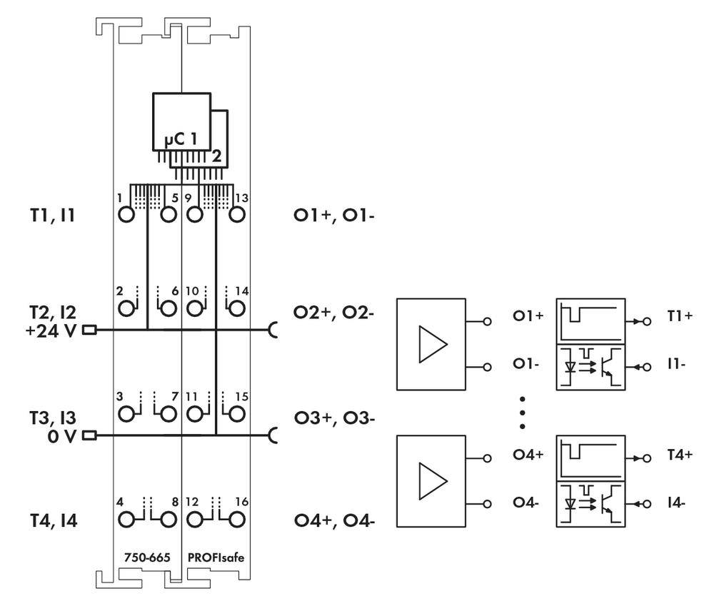 'Schéma de câblage pour une commande électronique avec des connexions T1-I1 à T4-I4 et O1+ - O4+. Microcontrôleur en haut, chemins de connexion indiqués.'
