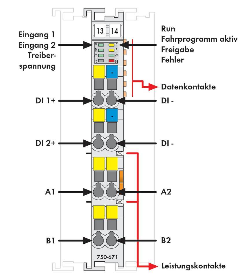 Représentation schématique d'un plan de câblage électrique avec différentes entrées et contacts de données, identifiés par DI 1+, A1, A2 et autres.