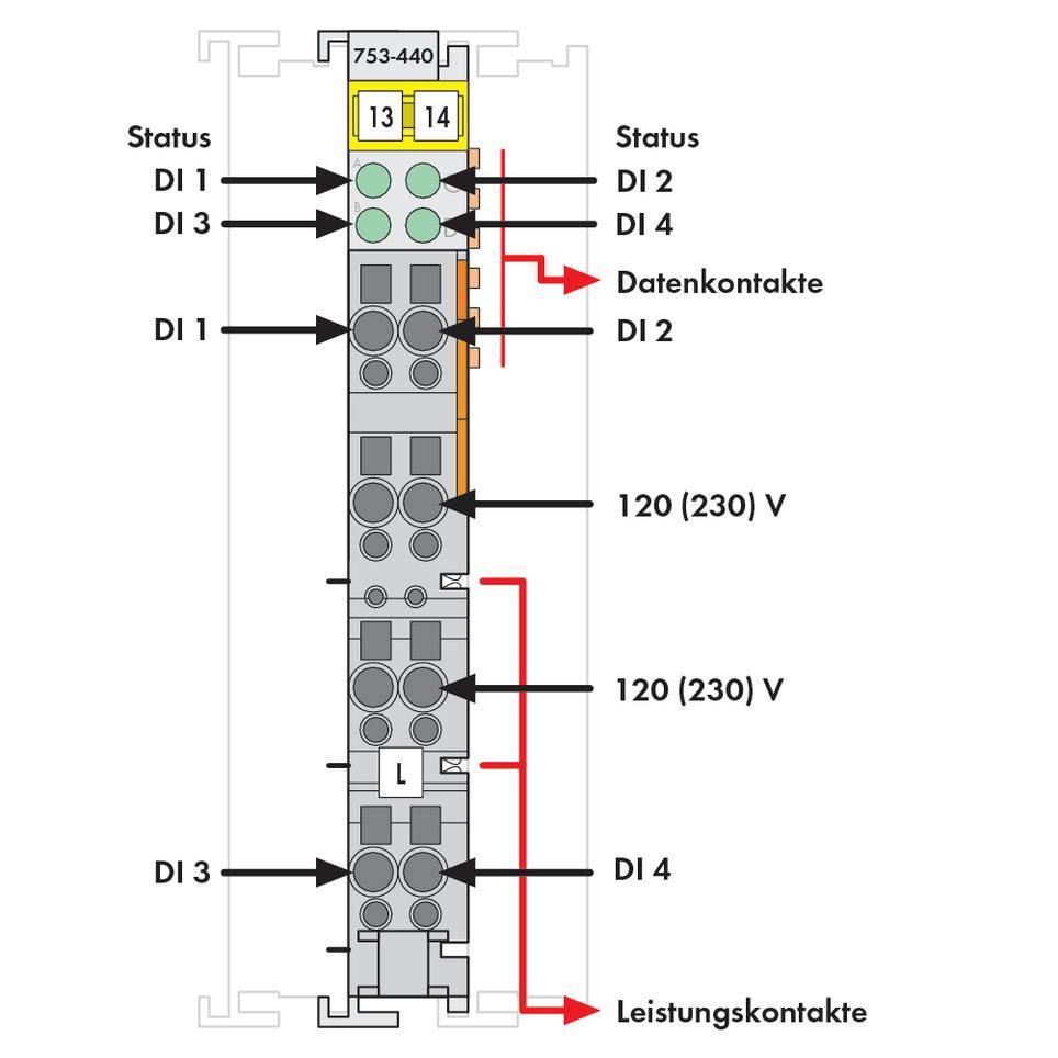 Schéma d'un répartiteur électrique avec contacts de données et de puissance, montrant des indicateurs de statut, des entrées de tension et des circuits.