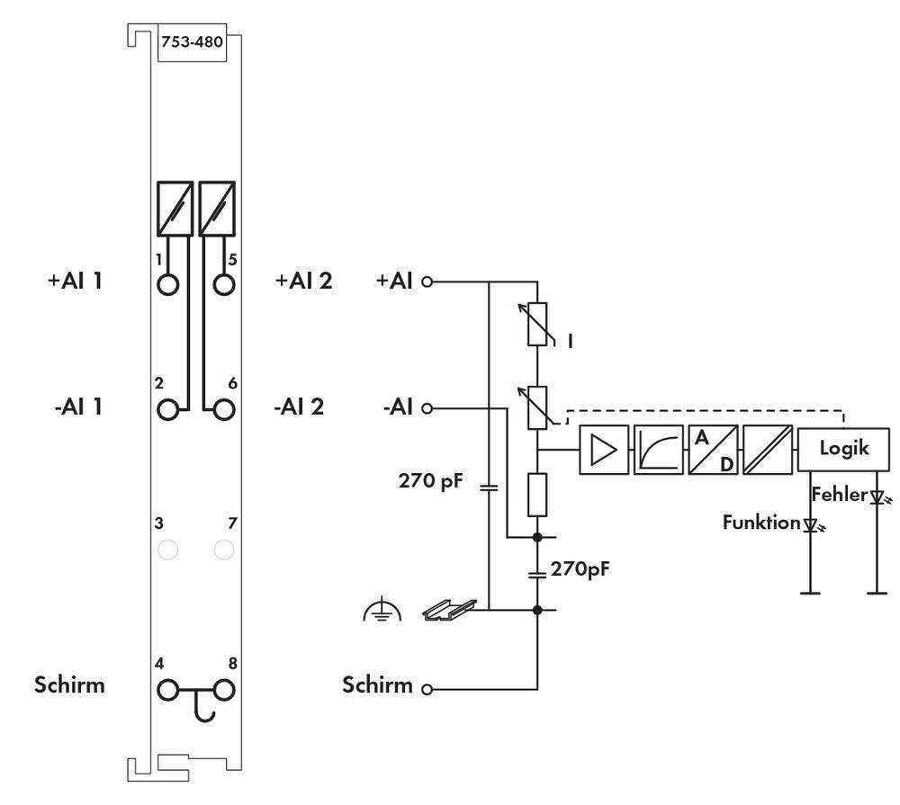 Diagramme d'un schéma électrique avec indications : '+AI 1', '+AI 2', '-AI 1', '-AI 2', Écran, 270 pF, Logique, Fonction, Erreur.