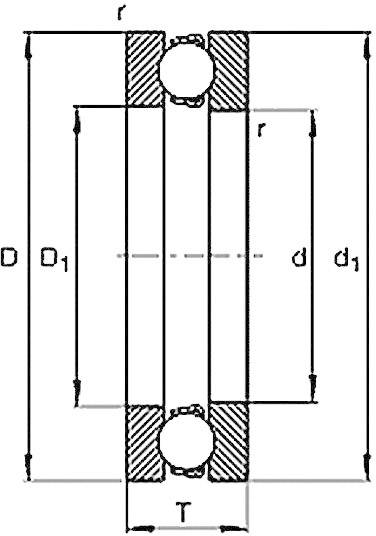 Dessin technique d'un roulement à billes en coupe transversale avec dimensions marquées d, D, B, r, d1 et D1.